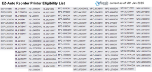 Brother Refresh AutoReorder printer eigibility list 08025.png
