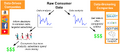 Thumbnail for version as of 03:09, 5 February 2026