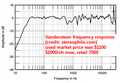 Thumbnail for version as of 23:54, 25 April 2025