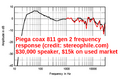 Thumbnail for version as of 23:54, 25 April 2025