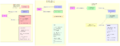 Thumbnail for version as of 23:53, 25 April 2025