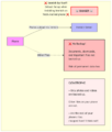 Thumbnail for version as of 23:52, 25 April 2025