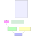Thumbnail for version as of 23:54, 25 April 2025
