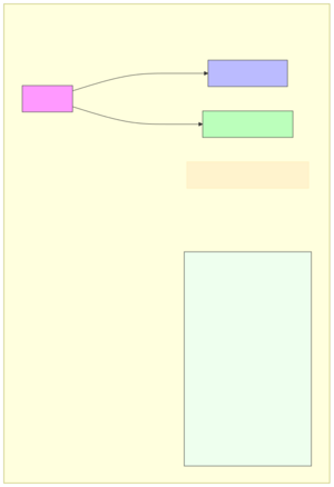 Immichok.svg