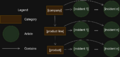 Thumbnail for version as of 11:09, 26 January 2025
