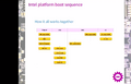 Thumbnail for version as of 02:57, 4 February 2026