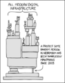 Thumbnail for version as of 23:52, 25 April 2025