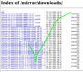 Thumbnail for version as of 23:52, 25 April 2025