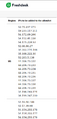Thumbnail for version as of 23:53, 25 April 2025