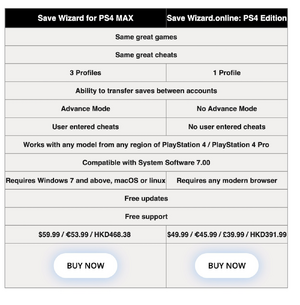 Save Wizard PS4 terms (2).png