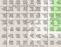 Thumbnail for version as of 03:16, 7 December 2025
